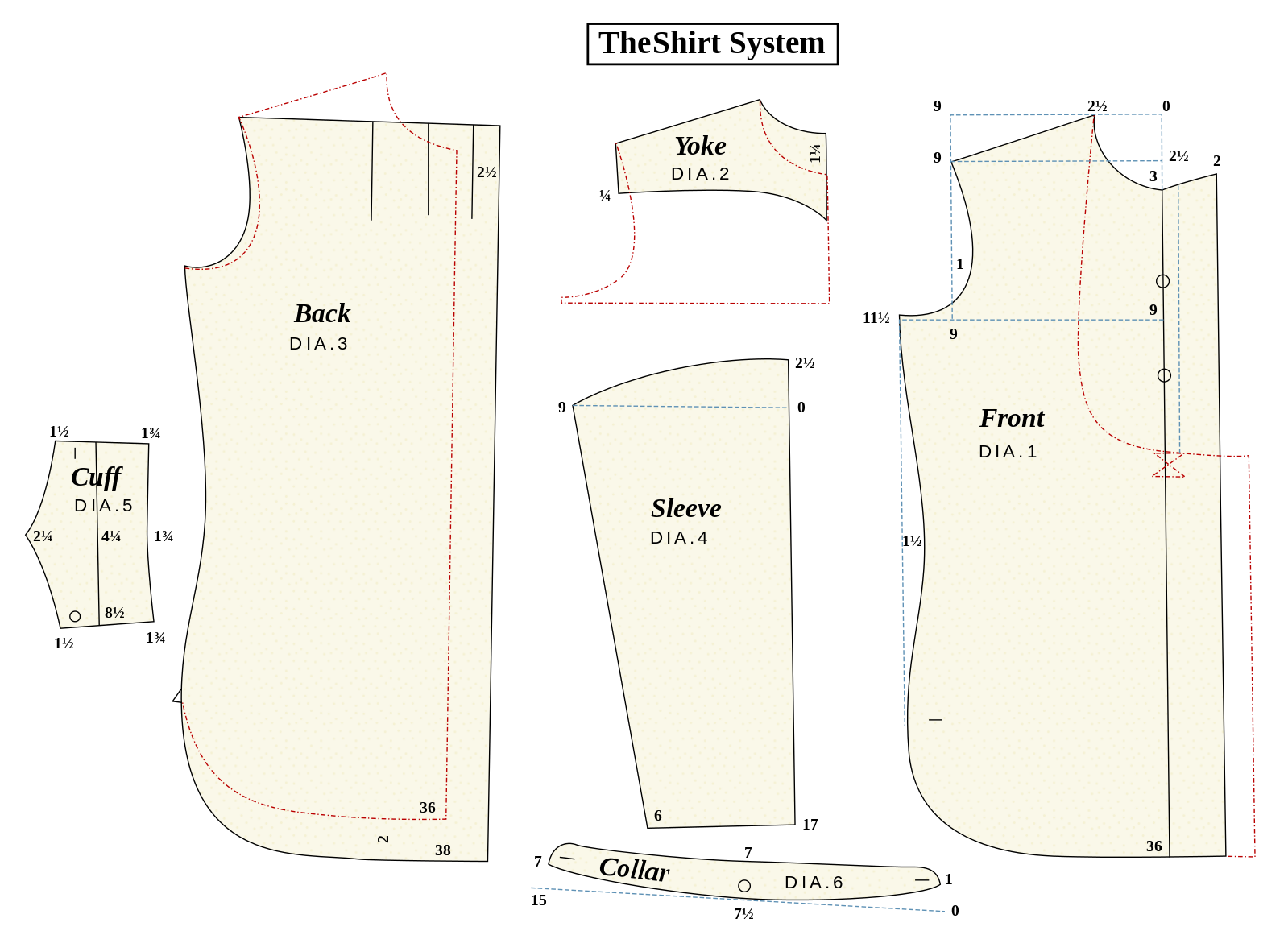 Digitized pattern from a nineteenth century pattern book showing the breakdown of the shirt system consisting of six pattern pieces consisting of a cuff, back, yoke, sleeve, collar, and front with the pieces being duplicated to create a complete shirt.